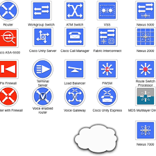 Maybe you would like to learn more about one of these? Network Stencils Simplified Graffletopia