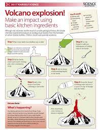 Enjoy our fun science experiments, make cool projects, show friends & family what you've discovered and most importantly, have fun! Do It Yourself Science Projects Make A Volcano Science Illustrated