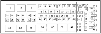Install equipment in accordance with the u.s. 07 14 Lincoln Navigator Fuse Box Diagram