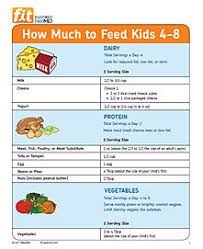how much to feed kids 4 to 8 healthy kids kids nutrition