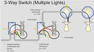 Making them at the proper place is a little more diagram #1 works when several light fixtures share one common breaker and the switches are both on the same wall. 3 W A Y L I G H T I N G W I R I N G D I A G R A M Zonealarm Results