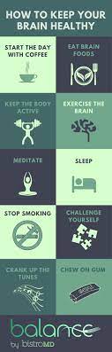 10 Natural Ways To Sharpen Mind And Boost Brain Power | On The Table