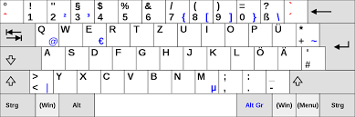This german typing test keyboard is also known as deutsch keyboard in the german language. German Keyboard Layout Wikiwand