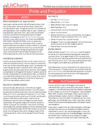 My students can't get enough of your charts and their results have gone through the. Pride And Prejudice Litchart Pride And Prejudice Mr Darcy