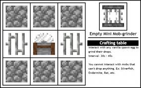 Most mob grinders are specific to certain categories of mobs. Mini Mob Grinder Minecraft Addon