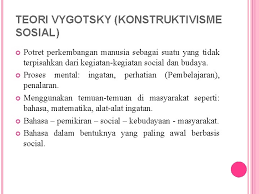 Vygotsky melihat perkembangan kognitif sebagai turunan dari pembicaraan dengan orangtua dan lainnya, dan dialog dengan masyarakat luas (smith dkk.,1998) fungsi mental dasar dan lebih tinggi vygotsky membuat perbedaan antara fungsi mental lebih tinggi dan dasar. Teori Belajar Piaget Teori Vygotsky Konstruktivisme Sosial Dan