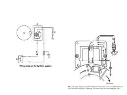 I would like it for wire following only. Briggs Magneto Wiring Diagrams Ford Flathead Wiring Source Auto5 Yenpancane Jeanjaures37 Fr