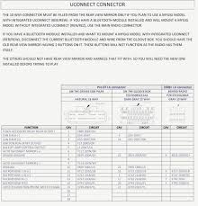 Radio battery constant 12v wire. Unique Chrysler 200 Radio Wiring Diagram Pictures Of Best Diagrams Chrysler 200 Radio Chrysler