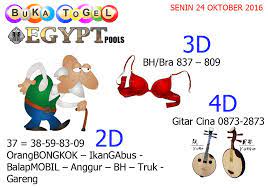 Pin Oleh Cs Buka Di Egyptpools Com Bh Oktober Senin