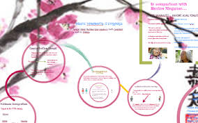 What does creating a doodle for hisaye yamamoto mean to you personally? Hisaye Yamamoto 17 Syllables By Rut Mg