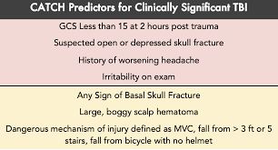 Image result for PECARN Pediatric Intra-Abdominal Injury Algorithm