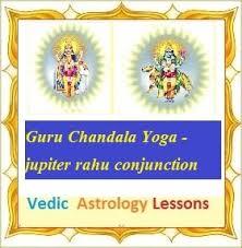A Worst Conjunction Rahu Jupiter Learn Astrology Lessons