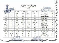 dp maternity monochrome spot print bodycon dress apron sewing pattern dress sewing patterns sewing lessons