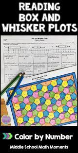 Box And Whisker Plot Worksheet Box And Whisker Plots Color By Number In 2021 Math Interactive Notebook Maths Activities Middle School Sixth Grade Math