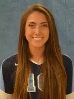 2015 Women's Volleyball Roster