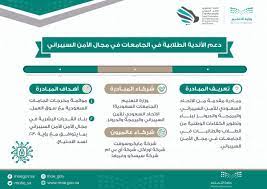بينما كُنت أتصفح بعض المواضيع على تويتر نبهني الموقع إلى ورود سؤال يقول: Ø¬Ø§Ù…Ø¹Ø© Ø§Ù„Ù…Ù„Ùƒ Ø³Ø¹ÙˆØ¯ Ø¹Ù„Ù‰ ØªÙˆÙŠØªØ± ÙˆØ²Ø§Ø±Ø© Ø§Ù„ØªØ¹Ù„ÙŠÙ… Ø¨Ø§Ù„ØªØ¹Ø§ÙˆÙ† Ù…Ø¹ Ø§Ù„Ø§ØªØ­Ø§Ø¯ Ø§Ù„Ø³Ø¹ÙˆØ¯ÙŠ Ù„Ù„Ø£Ù…Ù† Ø§Ù„Ø³ÙŠØ¨Ø±Ø§Ù†ÙŠ ÙŠØ·Ù„Ù‚Ø§Ù† Ù…Ø¨Ø§Ø¯Ø±Ø© Ø³Ø§ÙŠØ¨Ø± Ù‡Ø¨ Ù„Ø¯Ø¹Ù… Ø§Ù„Ø£Ù†Ø¯ÙŠØ© Ø§Ù„Ø·Ù„Ø§Ø¨ÙŠØ© ÙÙŠ Ø§Ù„Ø¬Ø§Ù…Ø¹Ø§Øª Ø§Ù„Ø³Ø¹ÙˆØ¯ÙŠØ© ÙÙŠ Ù…Ø¬Ø§Ù„ Ø§Ù„Ø£Ù…Ù† Ø§Ù„Ø³ÙŠØ¨Ø±Ø§Ù†ÙŠ Https T Co V7elbcplhc Https T Co Sdofut3bvd