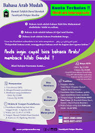 Barat bahasa arabnya adalah غَرْب barat laut bahasa arabnya adalah الشَّمَال الْغَرْبِيّ Kelas Bahasa Arab Mudah Angkatan Ke 2 2018 2019 Taushiyah Pelajar Muslim