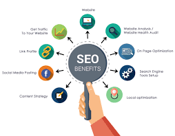 What Kind Of Services Offers By Seo Company Seo Services Company Seo Services Digital Marketing Services