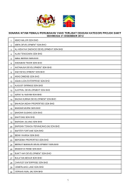 Public bank bhd 1995 4 clj 697 ca (foll). Senarai Hitam Pemaju Perumahan Yang Terlibat Dengan Kategori