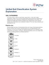 Unified soil classification and is classification system. Unified Soil Classification System Sand Soil