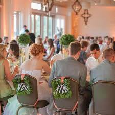 Greensboro Hotels Nc Green Leed Platinum Luxury Hotel Wedding Venues North Carolina Cheap Wedding Venues Proximity Hotel