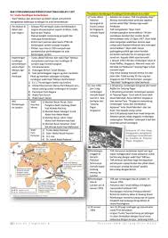 Perlembagaan persekutuan tanah melayu 1957 pdf. Bab 9 Perlembagaan Persekutuan Tanah Melayu 1957 Docx Flip Ebook Pages 1 6 Anyflip Anyflip