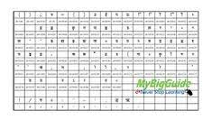 17 Best Hindi Images Keyboard Shortcut Keys Keyboard