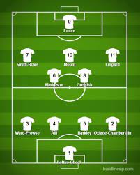 It was vindication for the players, the manager, gareth. England Euro 2021 Squad Grealish Foden And Mount Feature In Alternative Playmaker Xi Givemesport