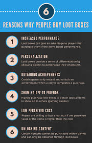 Hooked On Loot Boxes How Behavioral Design Gets Gamers Boost Performance Increase Performance Behavior