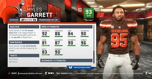 Madden 19 Cleveland Browns Player Ratings Roster Depth