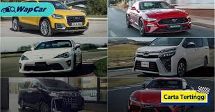 We did not find results for: Carta Tertinggi 6 Kenderaan Yang Lebih Baik Dibeli Recond Berbanding Pengedar Rasmi Wapcar