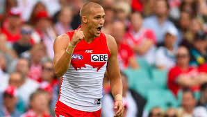 Playing the swans in sydney has been hard work for essendon in recent years. Match Preview Sydney Swans Vs Essendon Bombers Round 8 2019