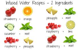 Plein De Recettes Detox Pour Votre Gourde A Infusion Jul C Digital Alchemist Namur Belgium Aliment Qui Fait Maigrir Recettes D Eau Aromatisee Recette