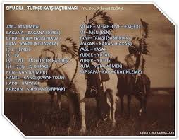 Turk Siyu Alphabet Turkler Isaretler