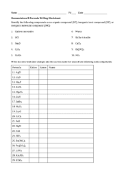 Chemical formula writing worksheet solutions. Formula Writing Worksheet Fill Online Printable Fillable Blank Pdffiller