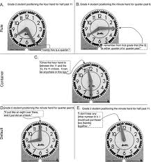 Making Time Words Narratives And Clocks In Elementary Mathematics In Journal For Research In Mathematics Education Volume 52 Issue 4 2021