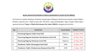 Jawatan kosong 2021 di institut penyelidikan perhutanan malaysia (frim) | permohonan adalah dipelawa daripada warganegara malaysia yang ber. Jawatan Kosong Di Majlis Bandaraya Alor Setar Mbas Kelayakan Spm Diploma Ejawatankini Com