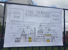 4 masuri de combatere a poluarii cu dioxid. Liceul Teologic Baptist Emanuel
