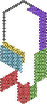 About The Elements Hexagonal Periodic Table Project Of A Modular And Hexagonal Periodic Table