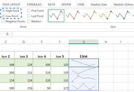 Sparklines In Excel How To Add Them To Visualize Your Tables