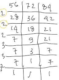 Menentukan fpb dan kpk dengan faktorisasi prima | matematika dasar#matematika #belajardarirumah #belajaronline. Contoh Soal Dan Pembahasan Kpk Dan Fpb Ajar Hitung