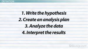 If i eat more vegetables, then i will lose weight faster. What Is Hypothesis Testing Definition Steps Examples Video Lesson Transcript Study Com
