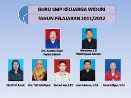 Topone.photography (toupani gf) editor : Profil Sekolah Dan Guru