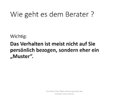 Schweigepflichtentbindung vorlage schweigepflichtsentbindung muster vorlage word pdf 8 schweigepflichtentbindung nationales zentrum 0 Beratungsstelle Des Schwalm Eder Kreises Ppt Herunterladen