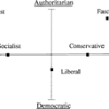 A supporter of liberalism, a political and moral philosophy. Https Encrypted Tbn0 Gstatic Com Images Q Tbn And9gcrksqyiggbpwhd7zgofj5kdtu4lc7ofmnqyxko9qzercaiqcn2a Usqp Cau