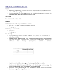 Maybe you would like to learn more about one of these? Pemangkasan Daun Kelapa Sawit