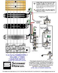 I'm fairly new to wiring up electric guitars, so i have come here in search of expertise, hopefully i want to put 2 mini humbuckers and one regular humbucker into a strat. Guitar Wiring Diagrams Wiring Diagram