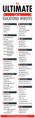 The Ultimate List Of Educational Websites Educational Websites Education Educational Technology