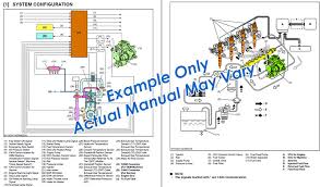 Detroit Epa07 Aftertreatment System Troubleshooting Manual Mypowermanual