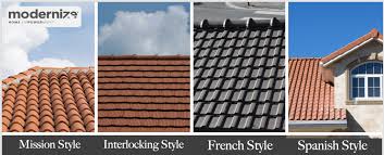 Make sure the tile lugs are seated snuggly onto the top edges of the battens. 2020 Tile Roof Costs Roofing Tiles Price Guide Modernize